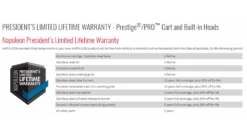 Napoleon Oasis 400 - PRO825 - Island Gas BBQ - Free Rotisserie -Cadac Shop prestige20warrantyu 1000x563 1