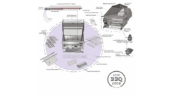 Sunstone Sun Series 3 Burner Built In Gas BBQ -Cadac Shop sun series 3 burner assembly 2 1000x563 1