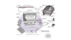 Sunstone Sun Series 5 Burner Built In Gas BBQ -Cadac Shop sun series 5 burner assembly 2 1000x563 1
